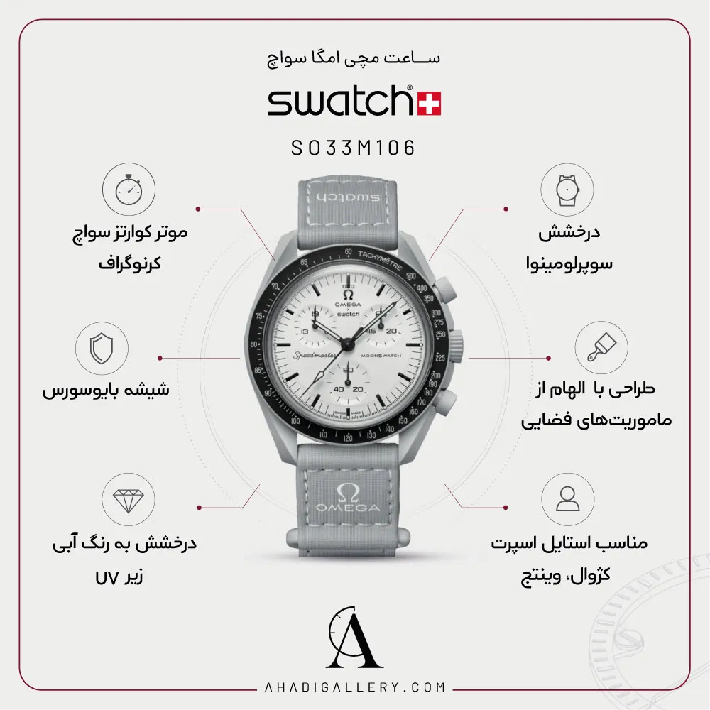 مشخصات ساعت امگا سواچ MOONSWATCH 1965 مدل SO33M106