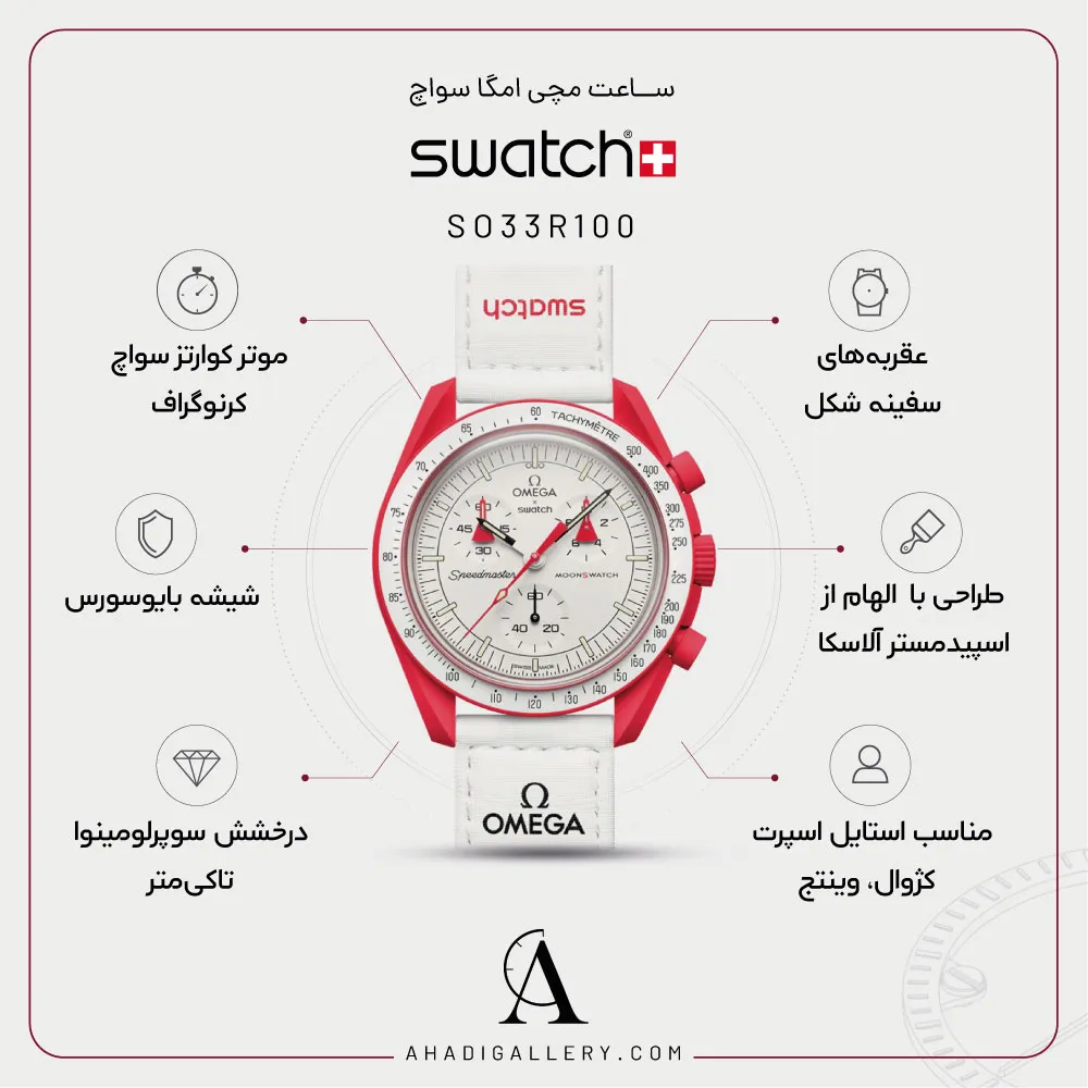 مشخصات ساعت امگاسواچ MISSION TO MARS مدل SO33R100